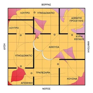 book3_116 PURUSHA VASTU Purusha Mandala
Εφαρμογή της VASTU Purusha Mandala στην κάτοψη εσωτερικού κατοικίας.